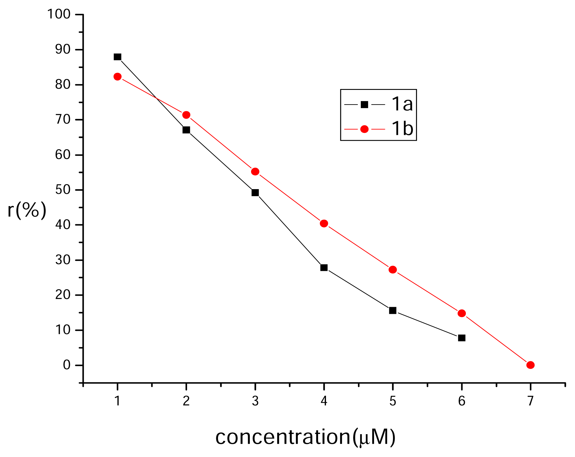 Ijms 08 00606f5