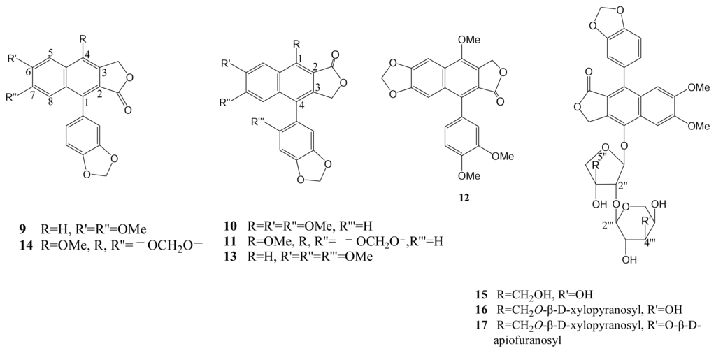 Ijms 08 00830f2 1024