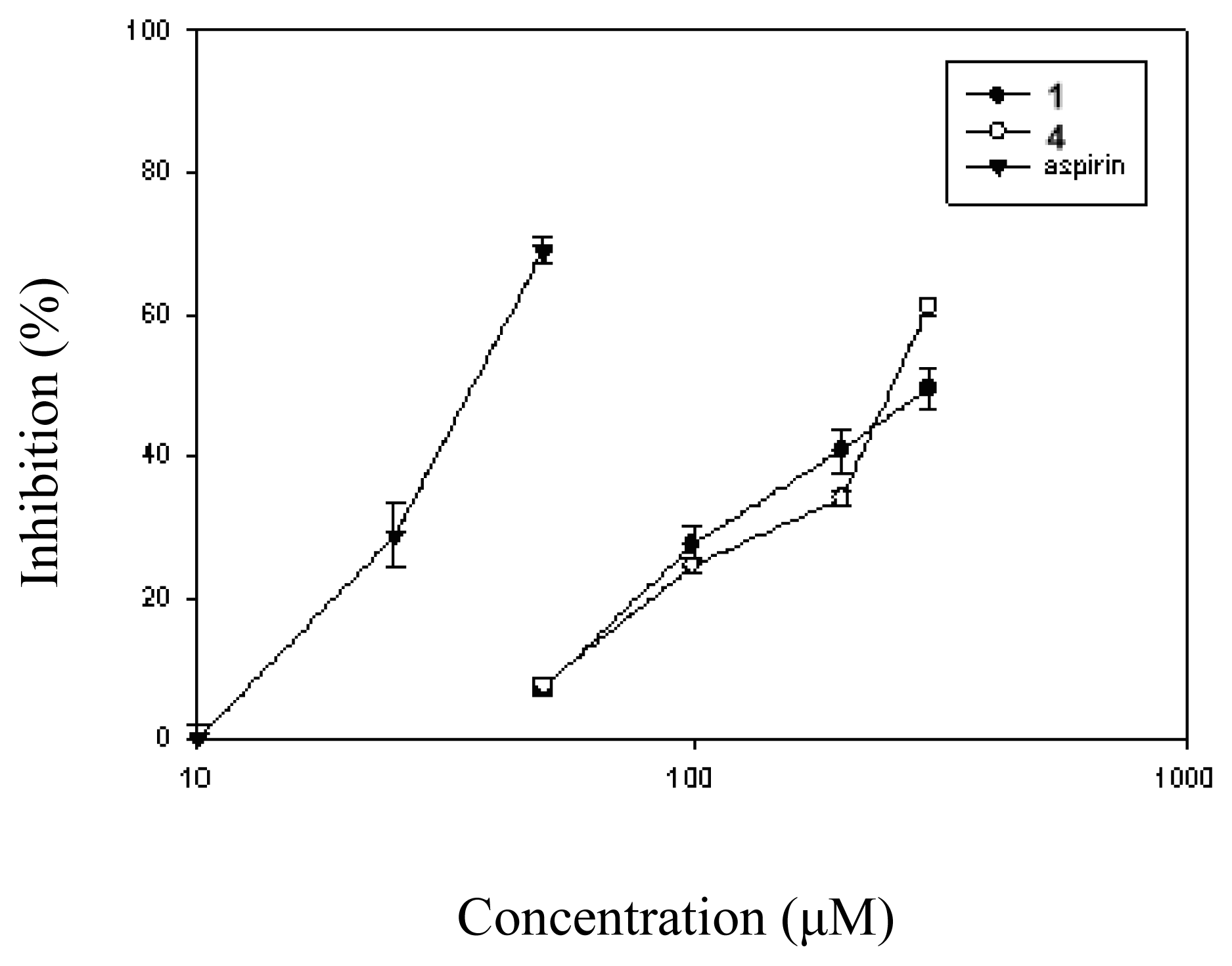 Ijms 08 00830f3