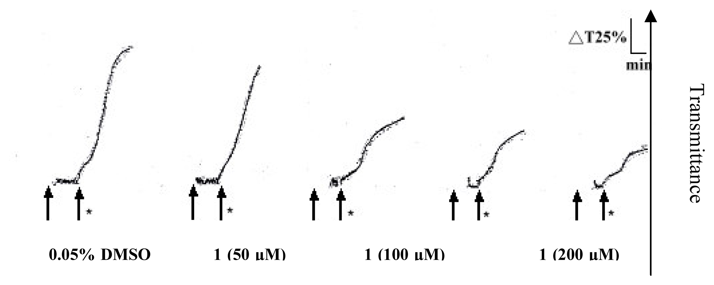 Ijms 08 00830f5