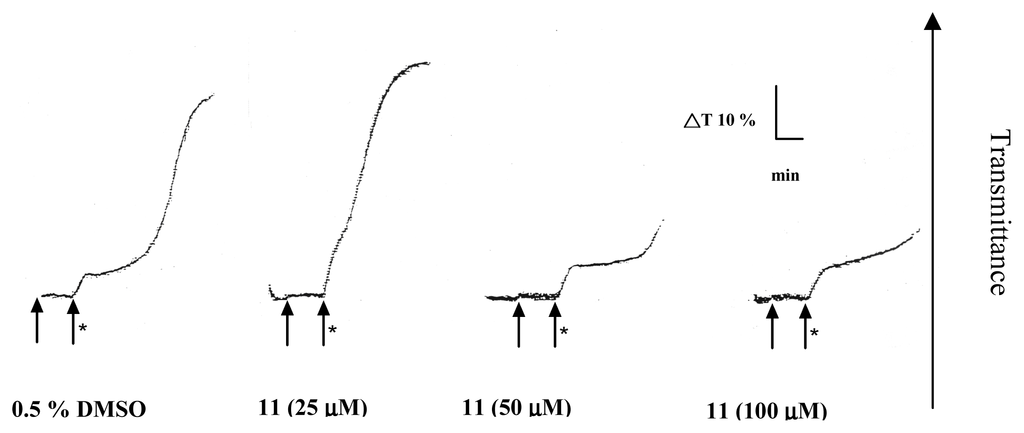 Ijms 08 00830f6 1024