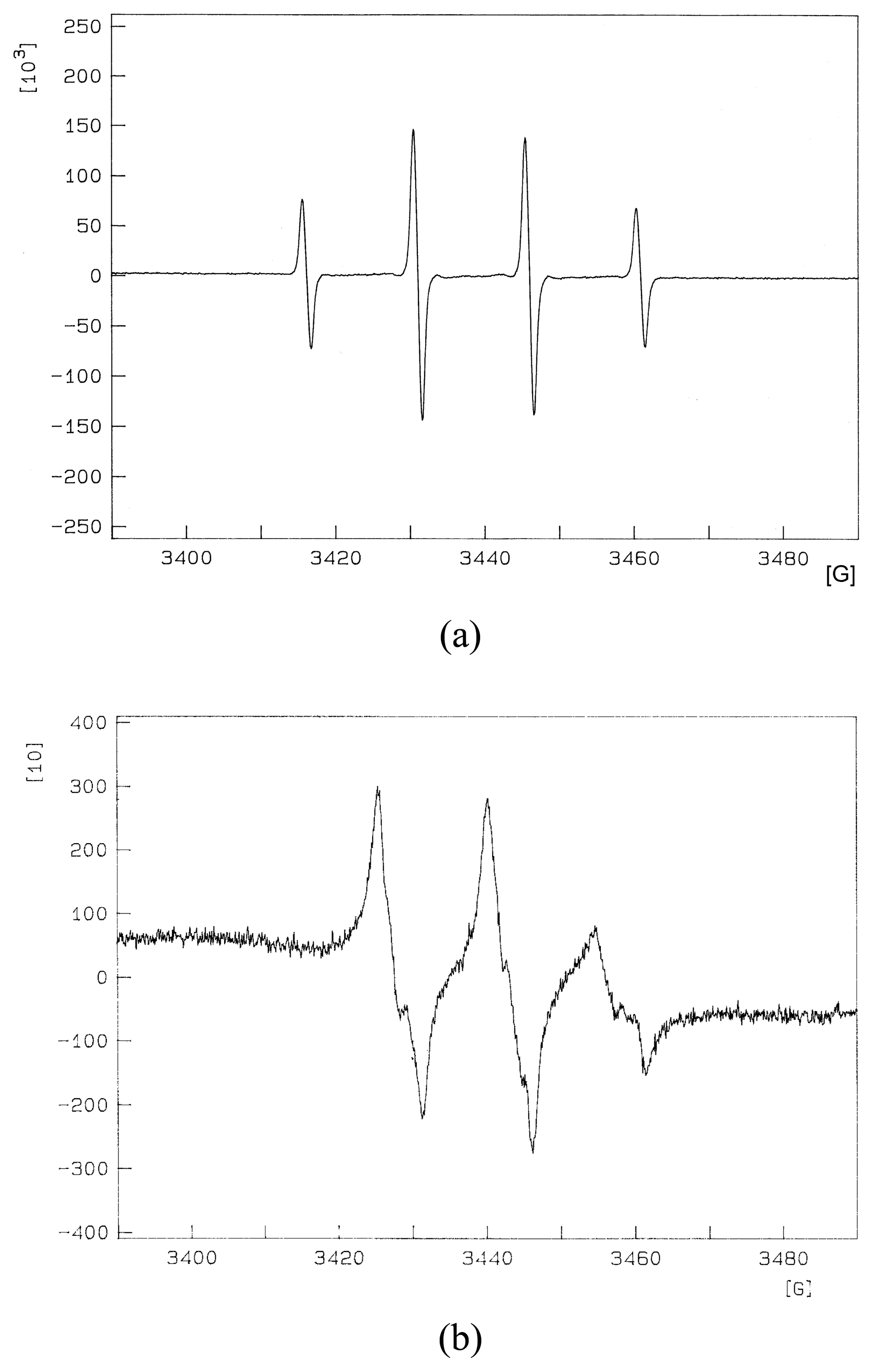 Ijms 08 01013f2a