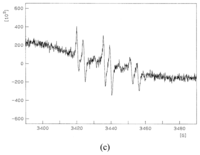 Ijms 08 01013f2b 200