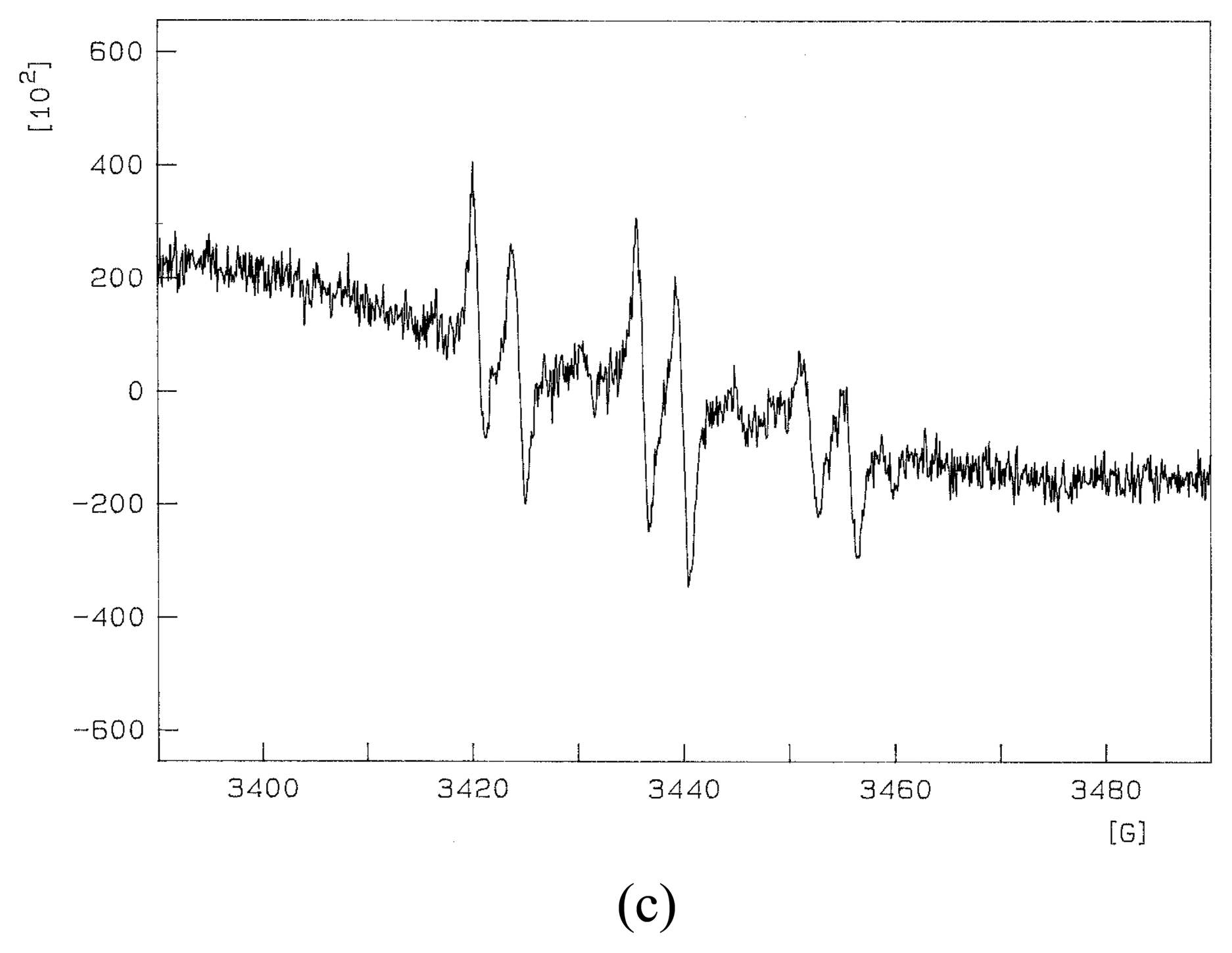 Ijms 08 01013f2b