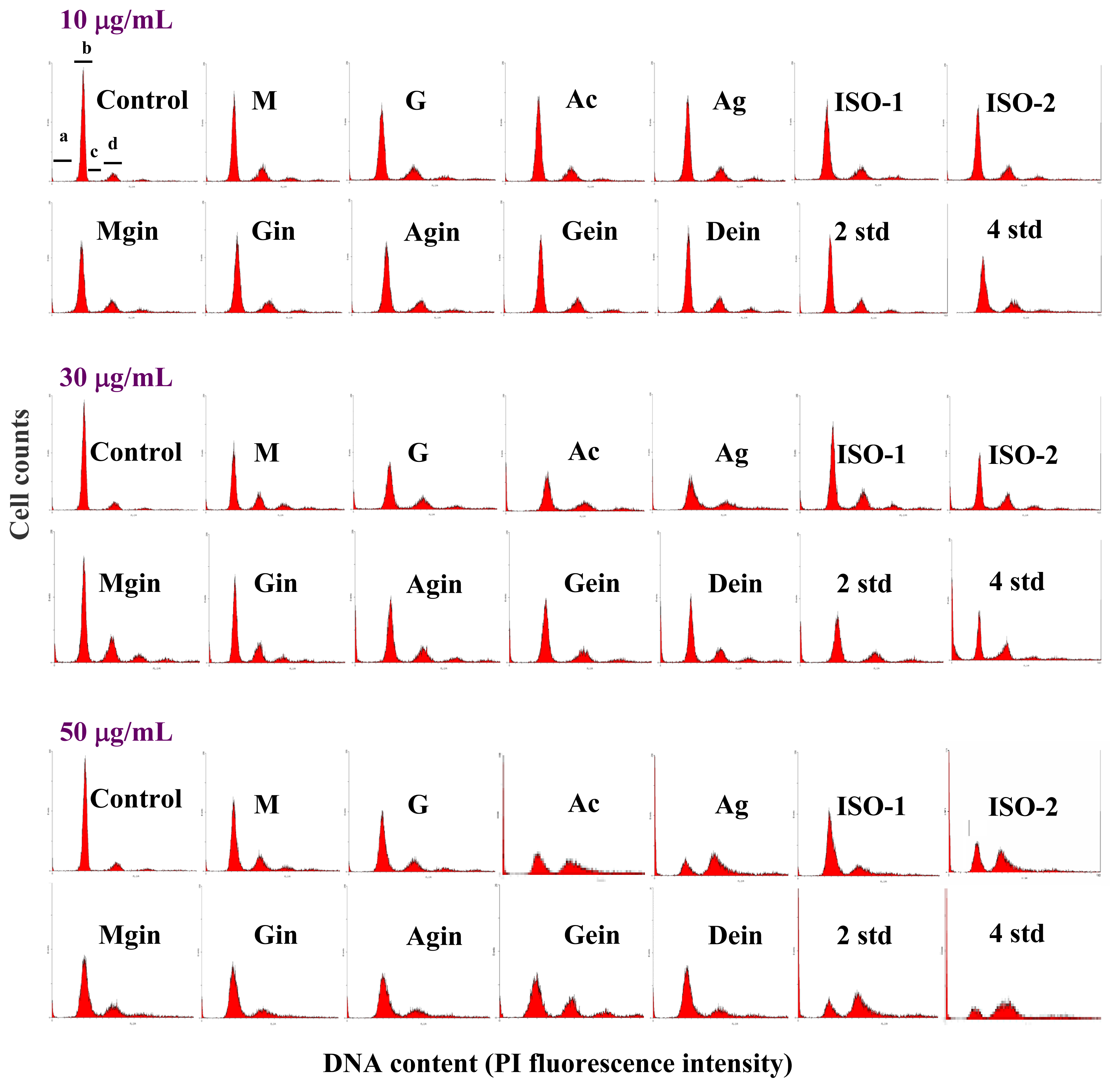Ijms 08 01095f2