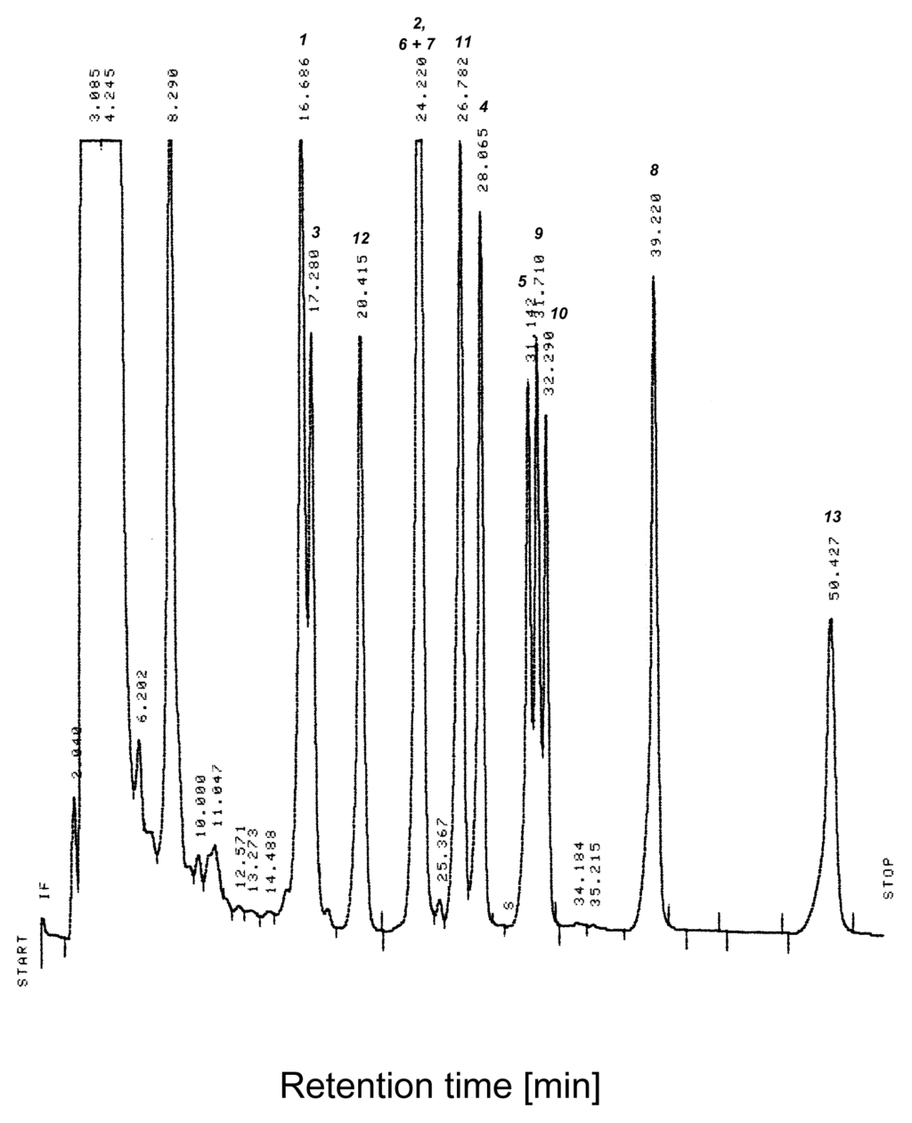 Ijms 08 01111f1 1024