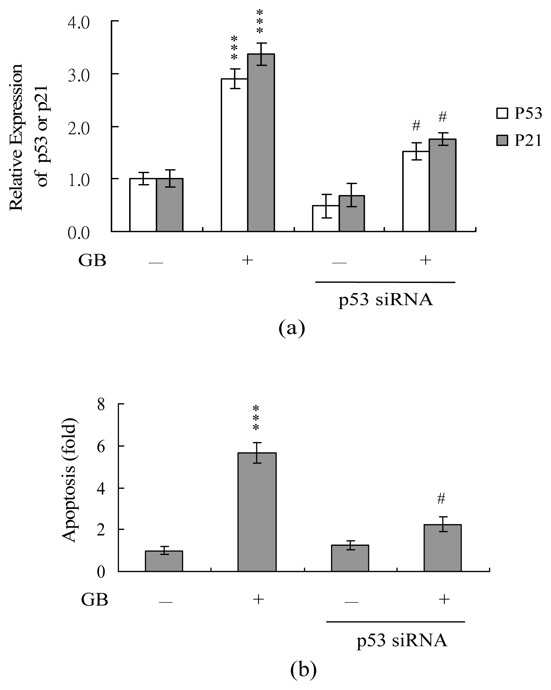 Ijms 08 01177f7