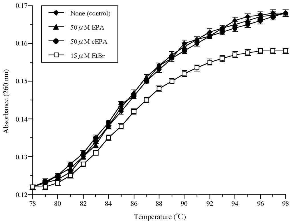 crystal growth mechanism and prevention pdf