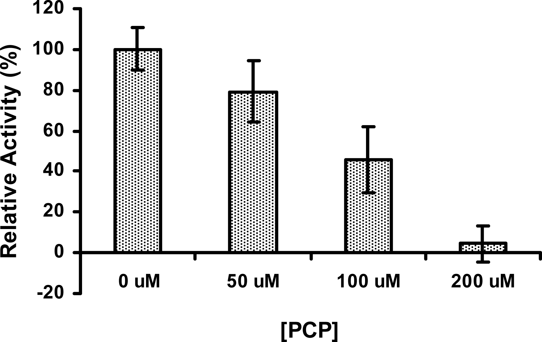 Ijms 09 00198 f7