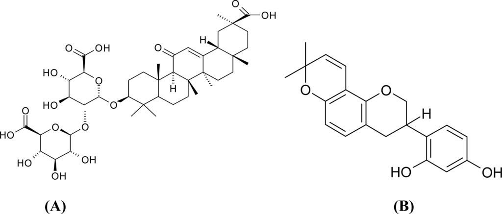 Ijms 09 00571 f1 1024