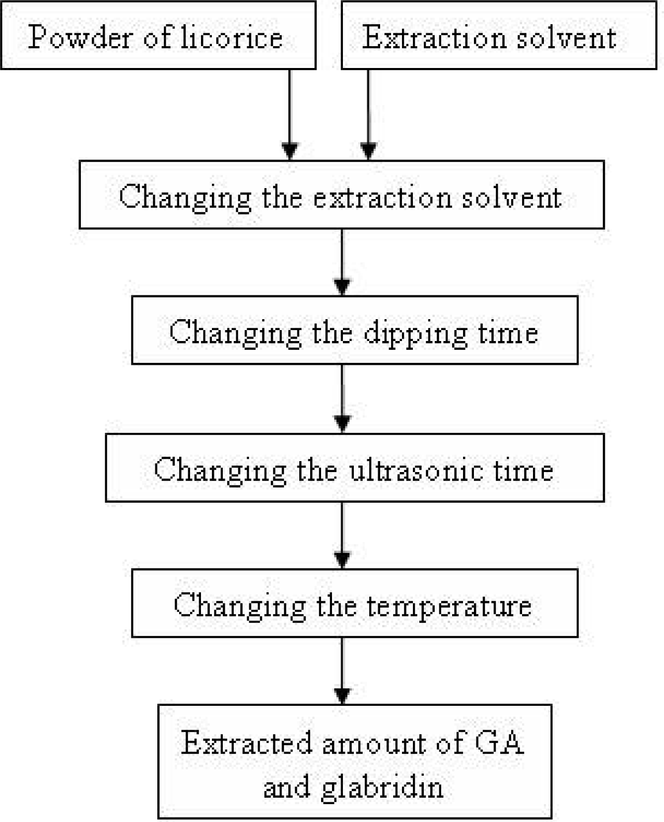 Ijms 09 00571 f5
