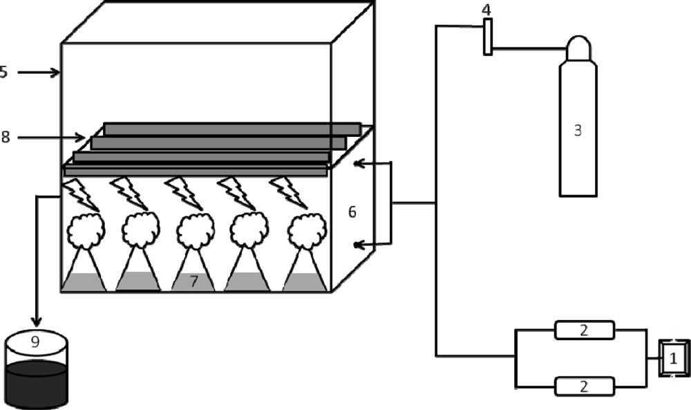 Ijms 10 00518f5