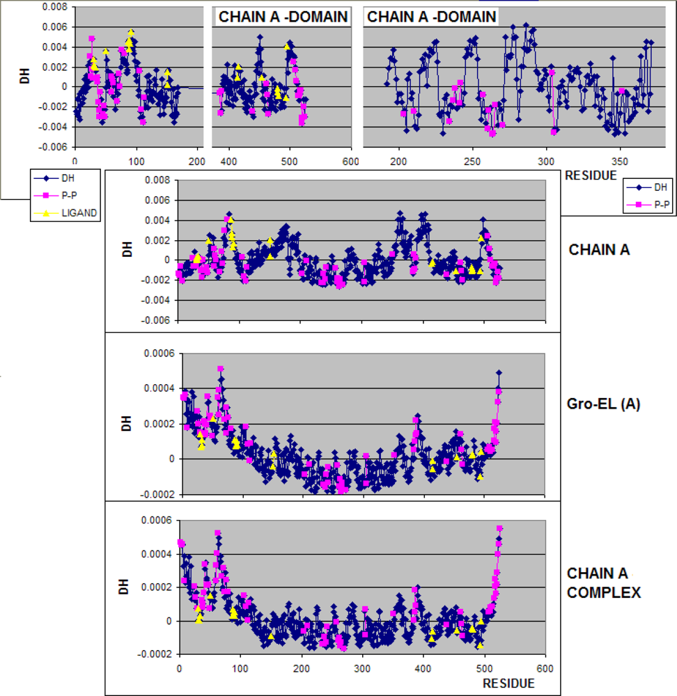Ijms 10 00844f2 1024