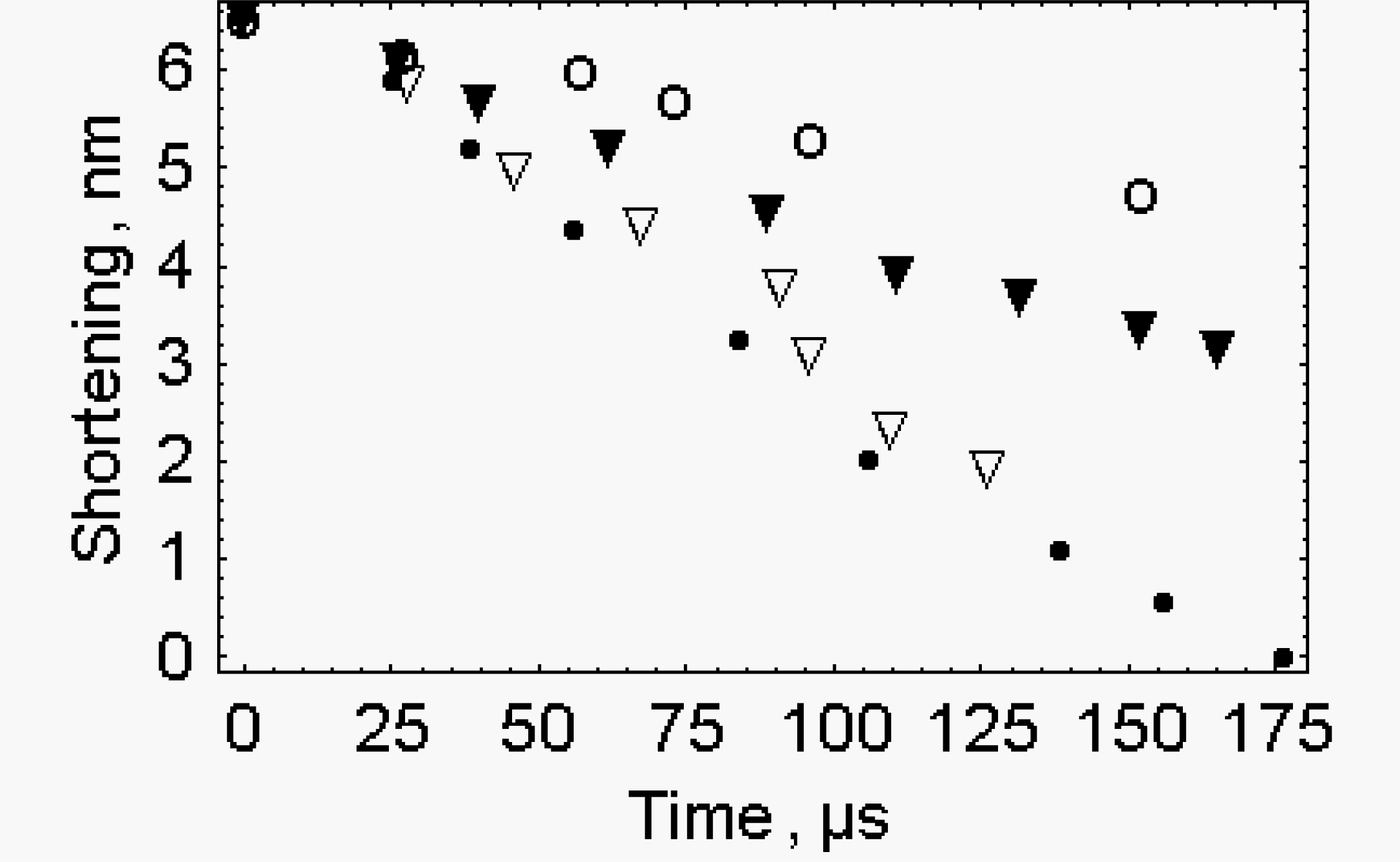 Ijms 10 00942f2