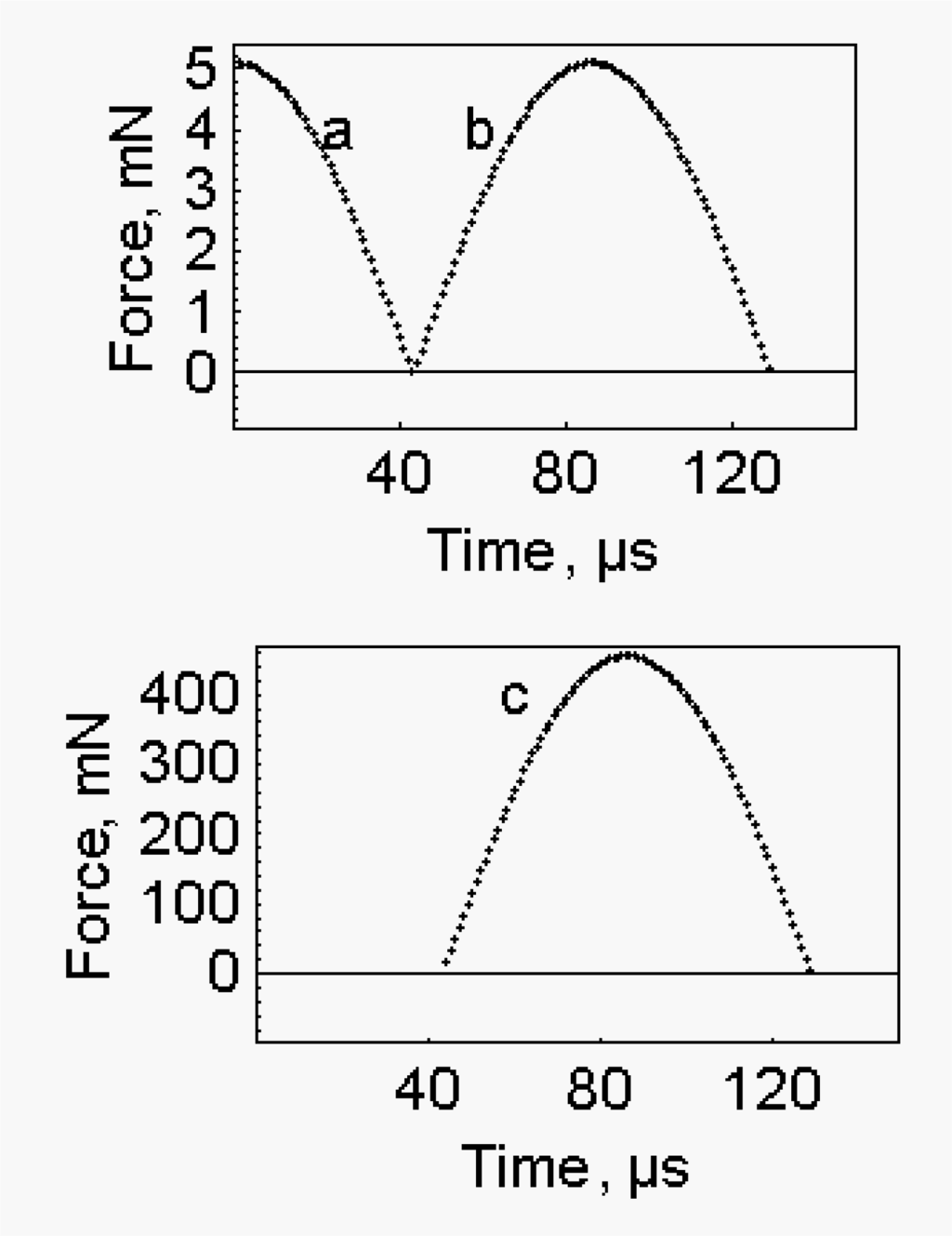 Ijms 10 00942f5 1024