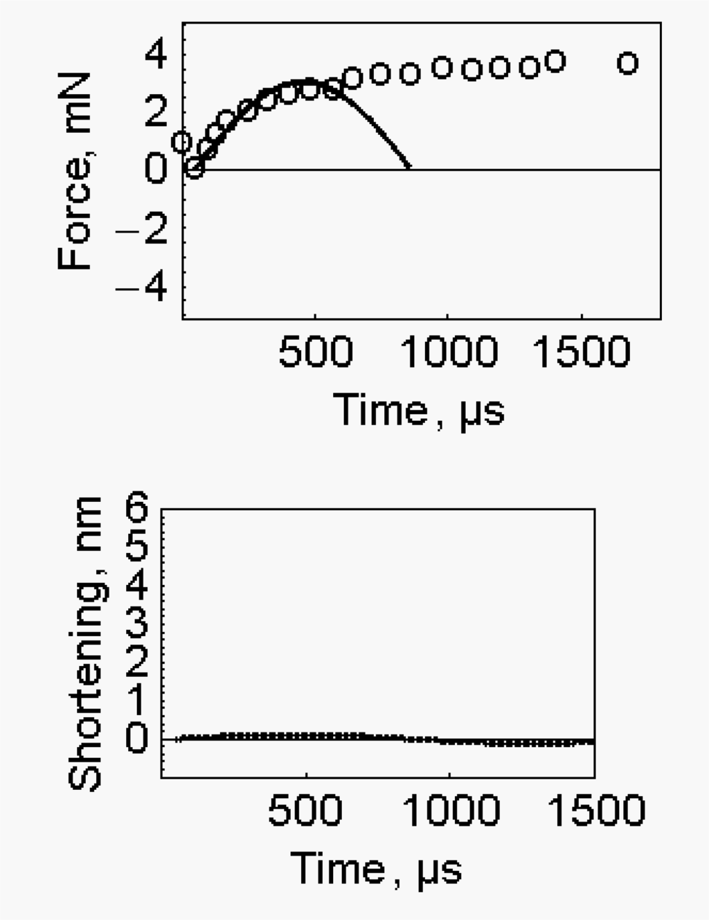 Ijms 10 00942f6 1024