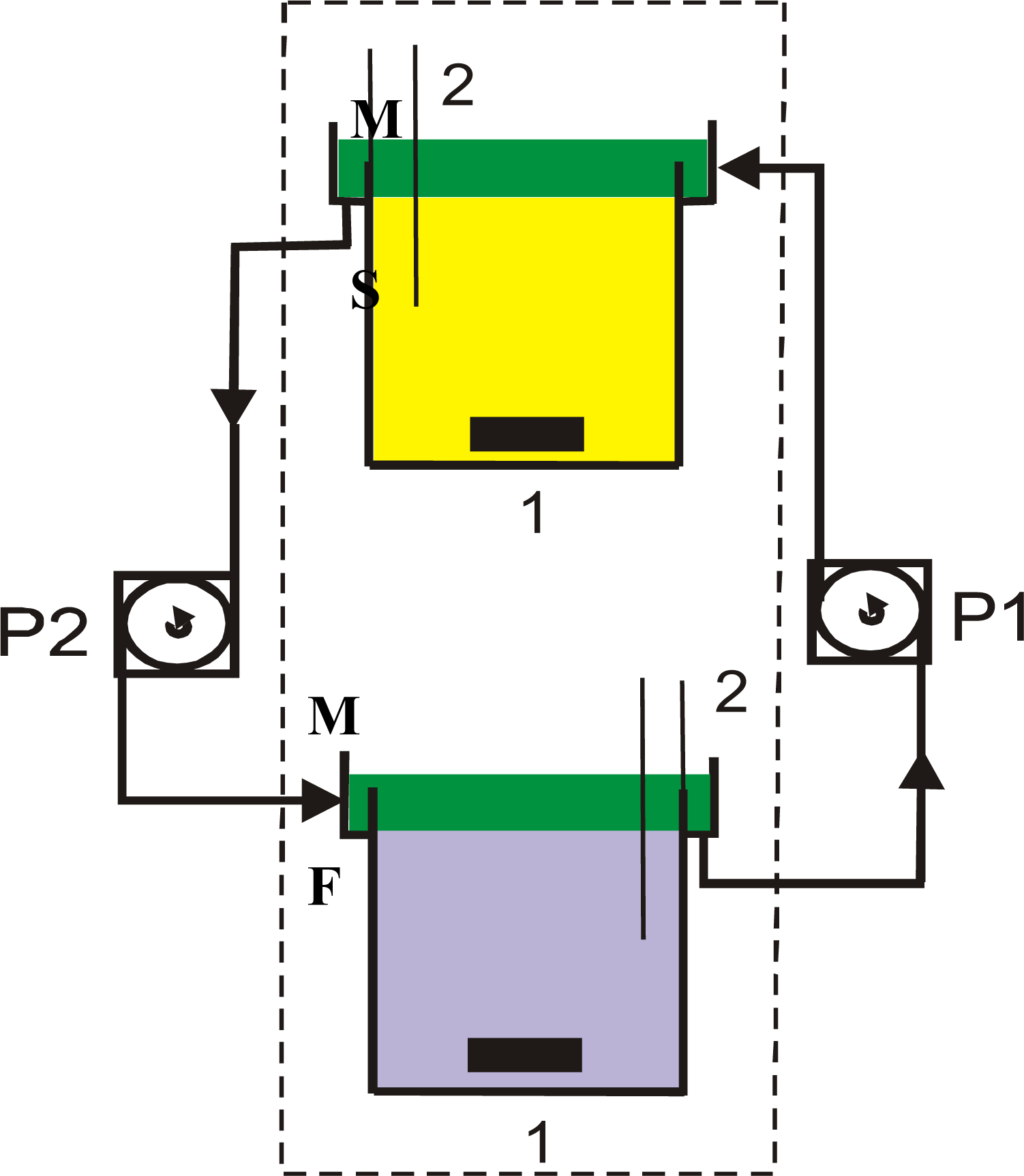 Ijms 10 00964f1
