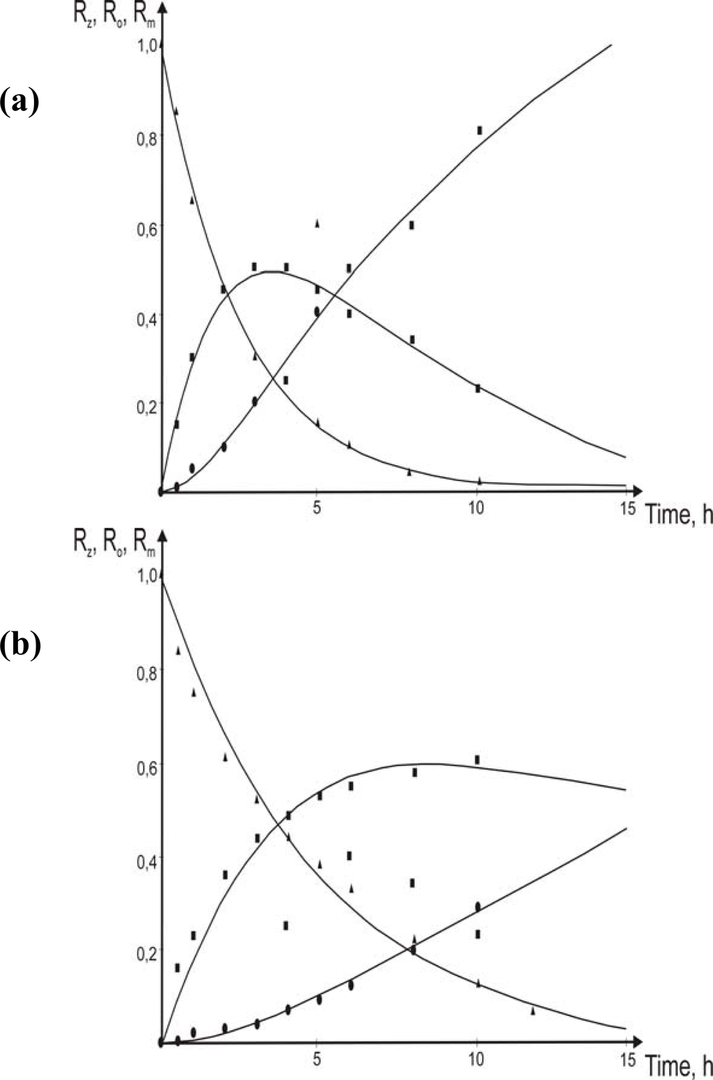 Ijms 10 00964f6a 1024