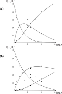 Ijms 10 00964f6a 200