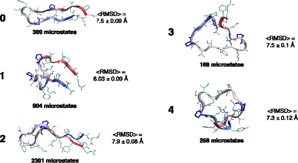 Ijms 10 01013f10