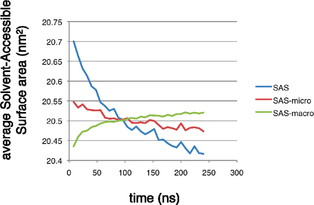 Ijms 10 01013f11