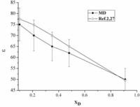 Ijms 10 01261f1 200