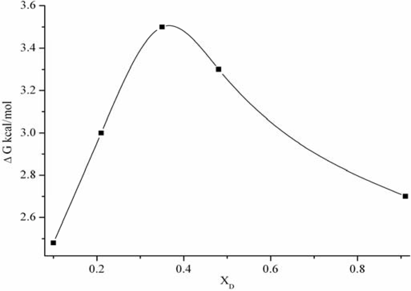 Ijms 10 01261f2