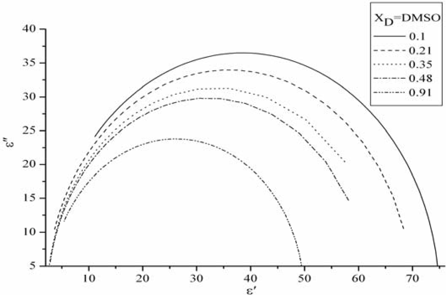 Ijms 10 01261f5