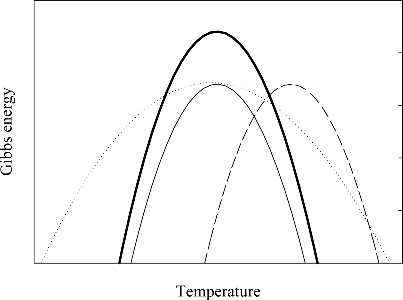 Ijms 10 01369f1