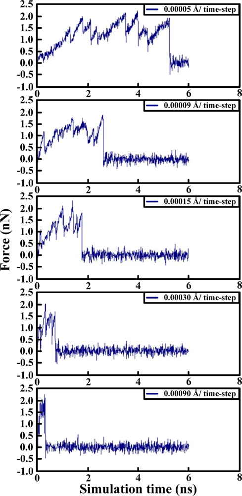 Ijms 10 01719f3
