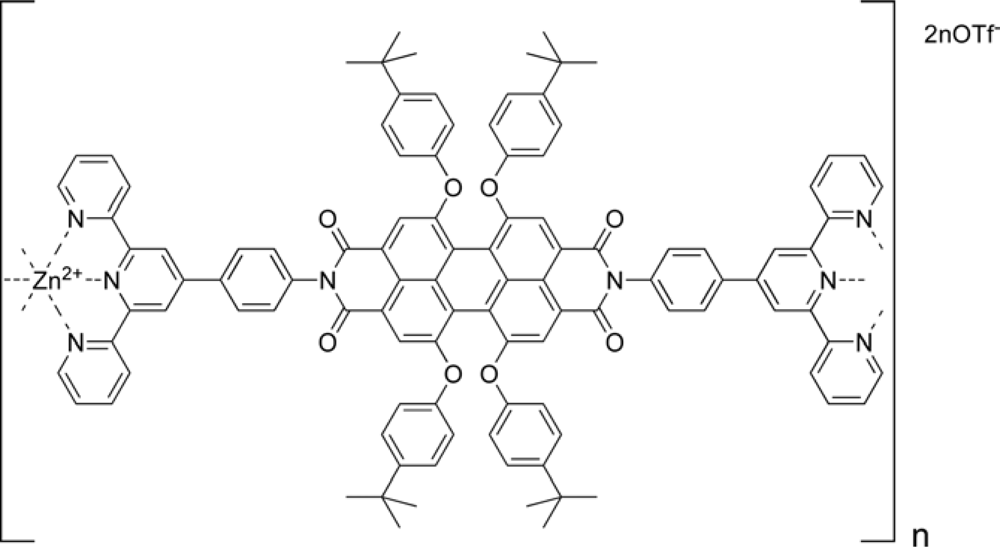 Ijms 10 01950f6