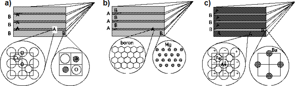 Ijms 10 02084f6 1024