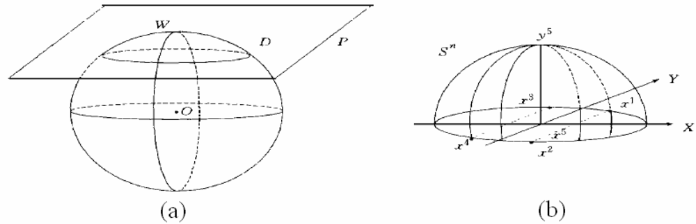Ijms 10 02190f7