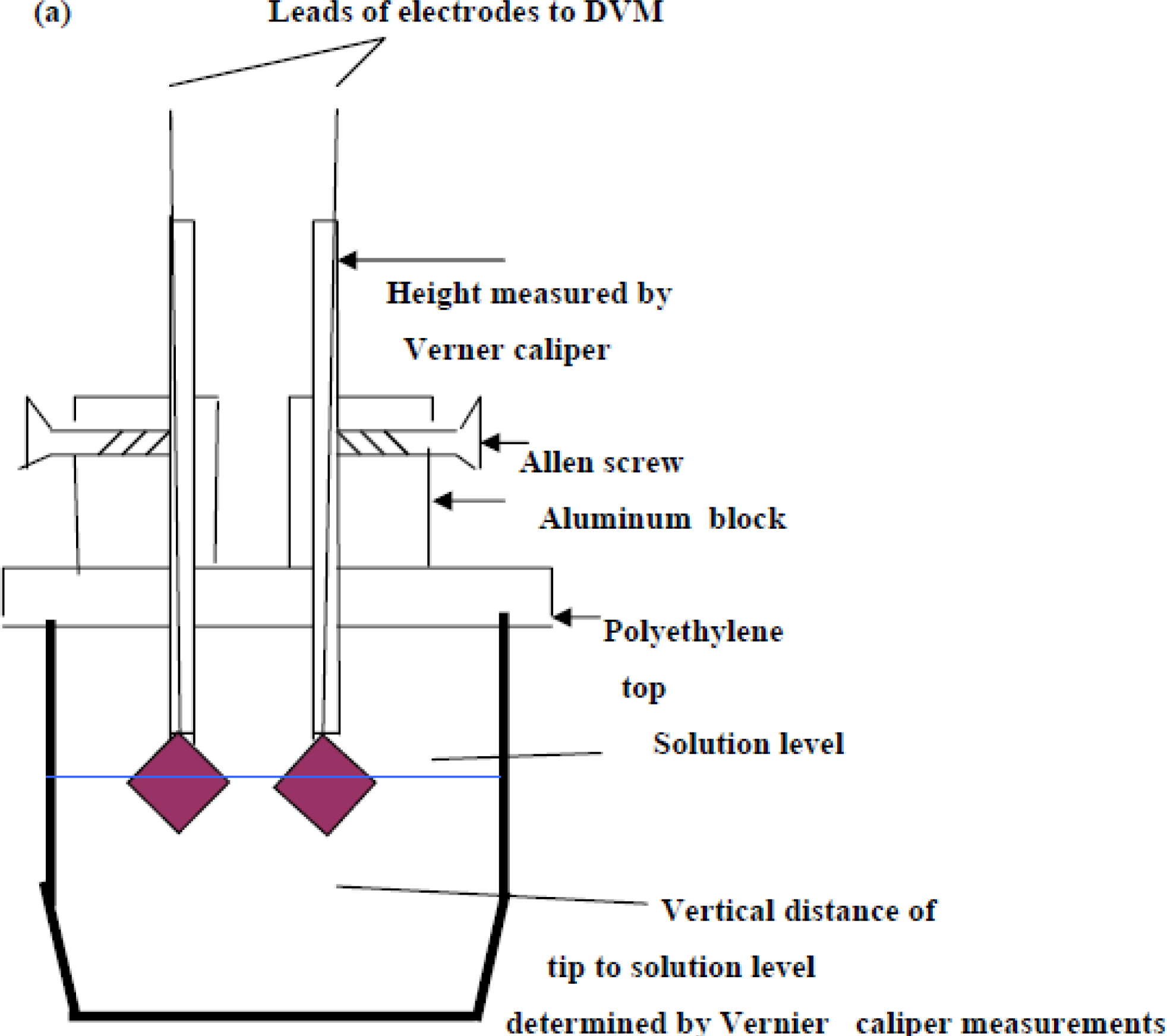 Ijms 10 02203f5a