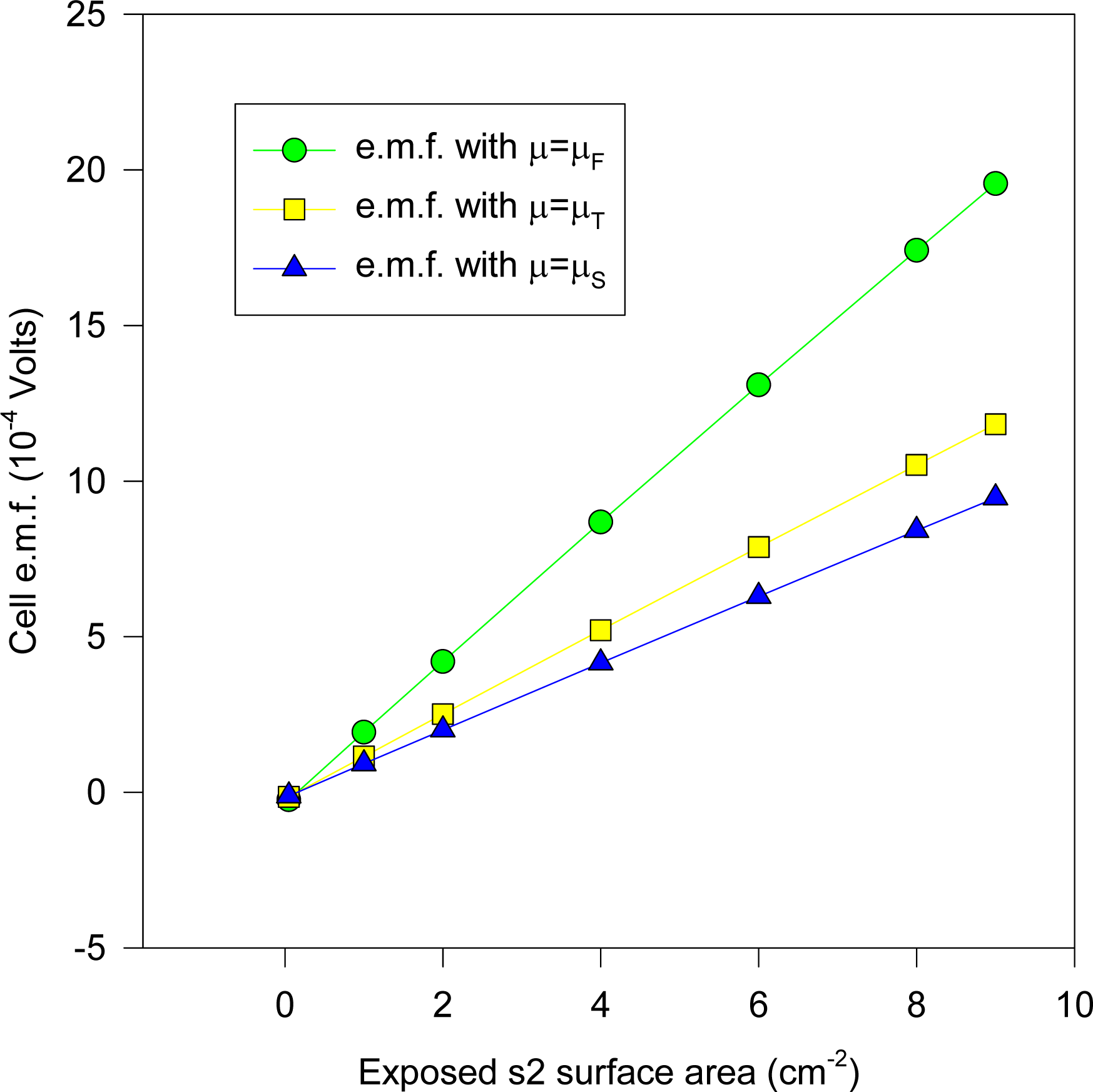 Ijms 10 02203f6