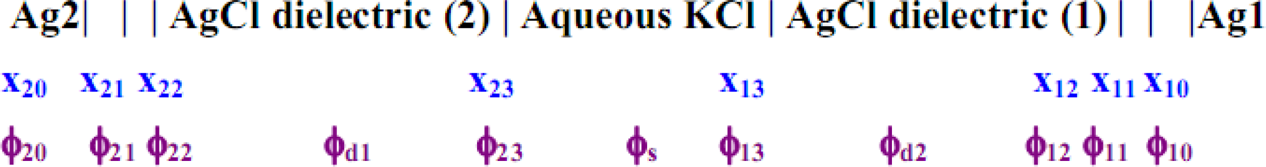 Ijms 10 02203f7