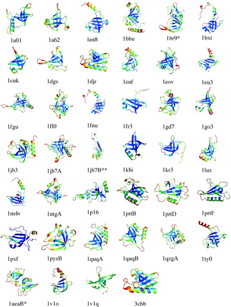 Ijms 10 02412f6