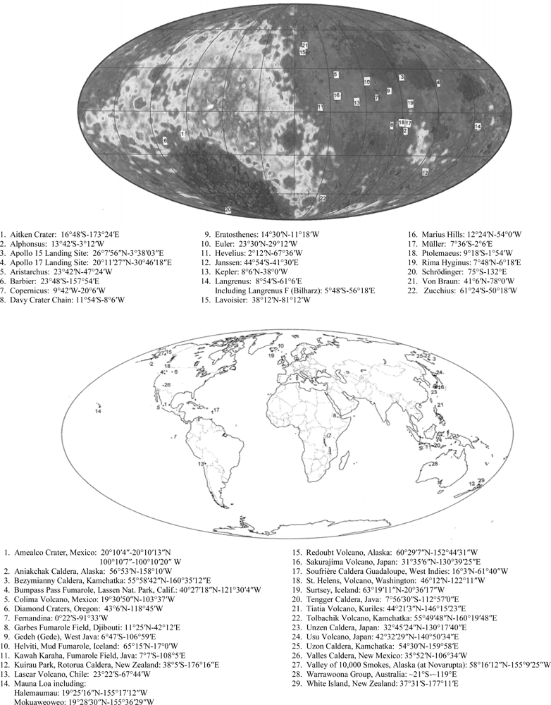 Ijms 10 02681f17