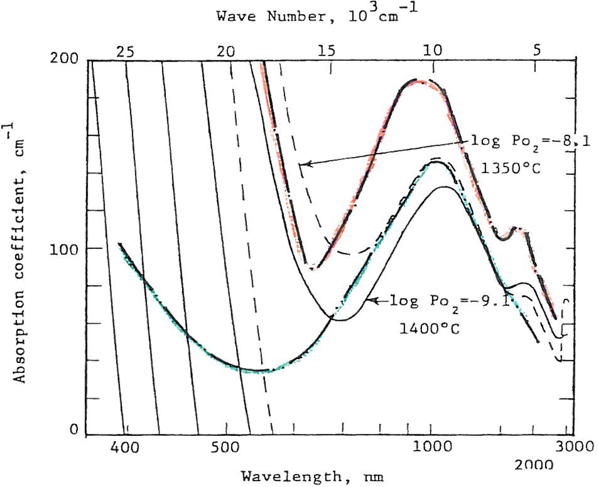 Ijms 10 02681f9