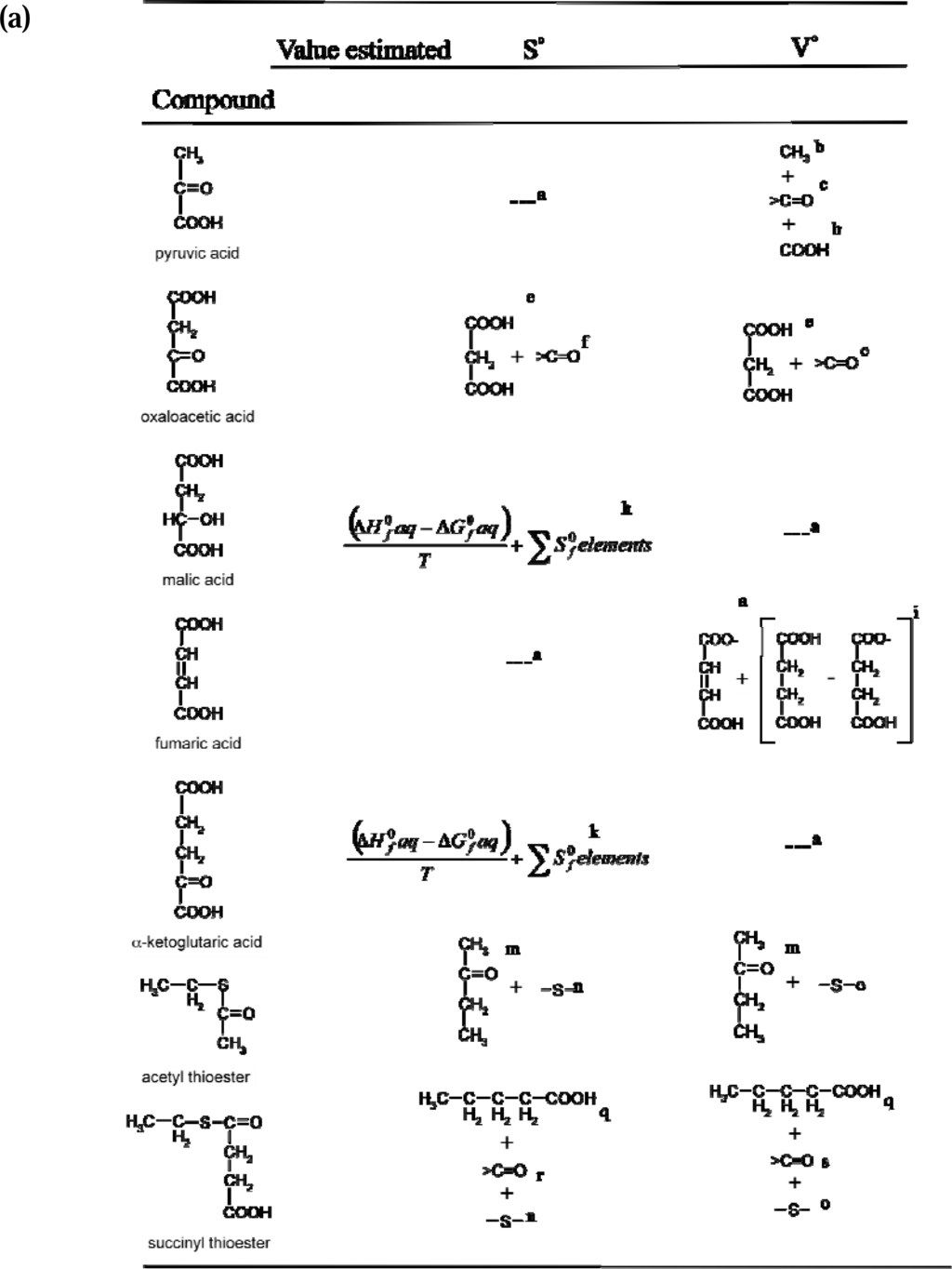 Ijms 10 02809f2a 1024