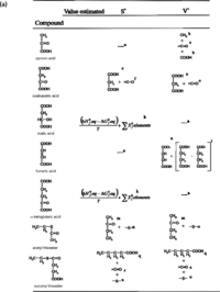 Ijms 10 02809f2a 200