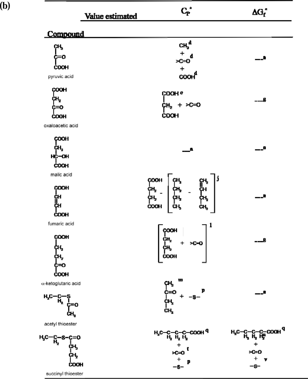 Ijms 10 02809f2b 1024