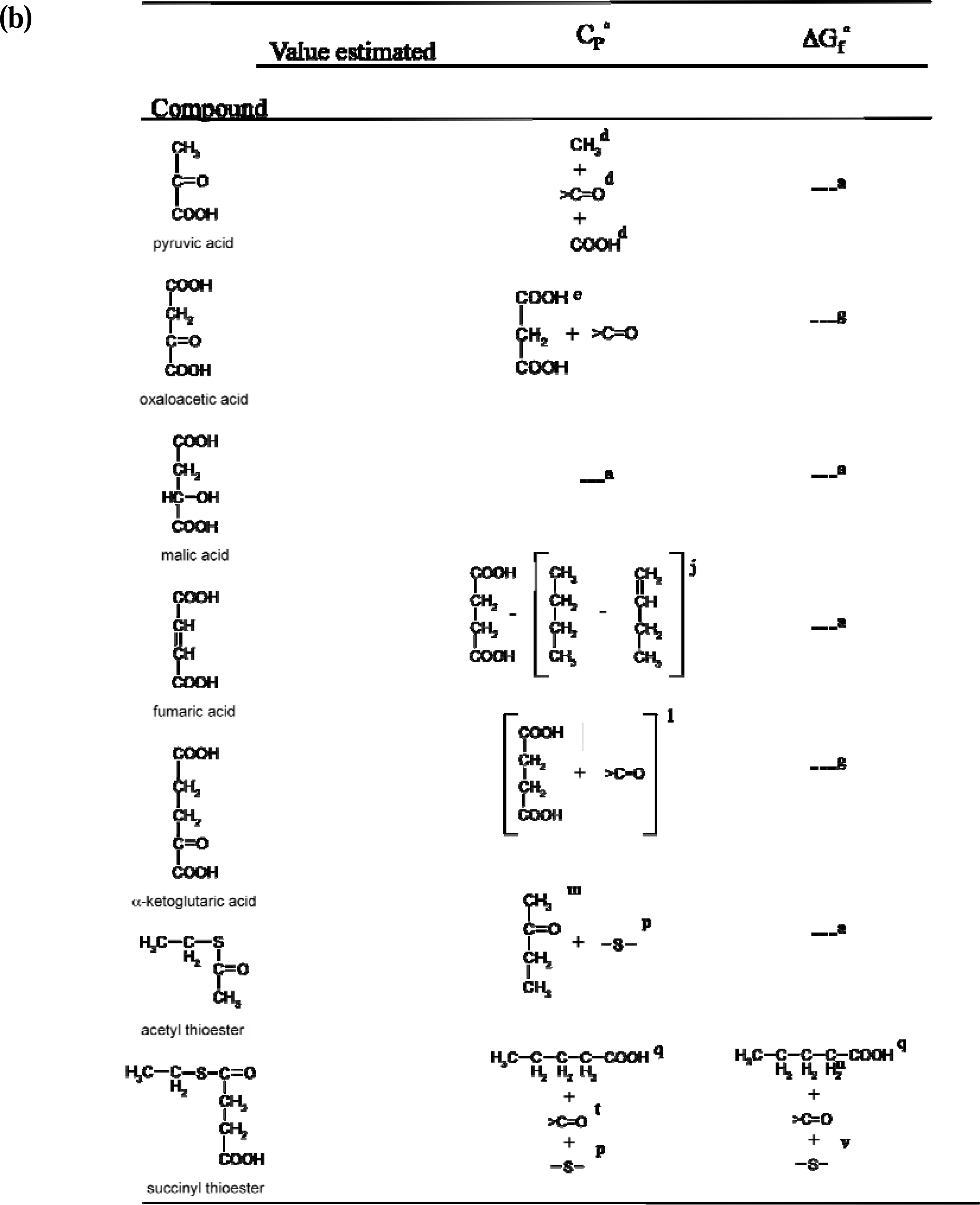 Ijms 10 02809f2b