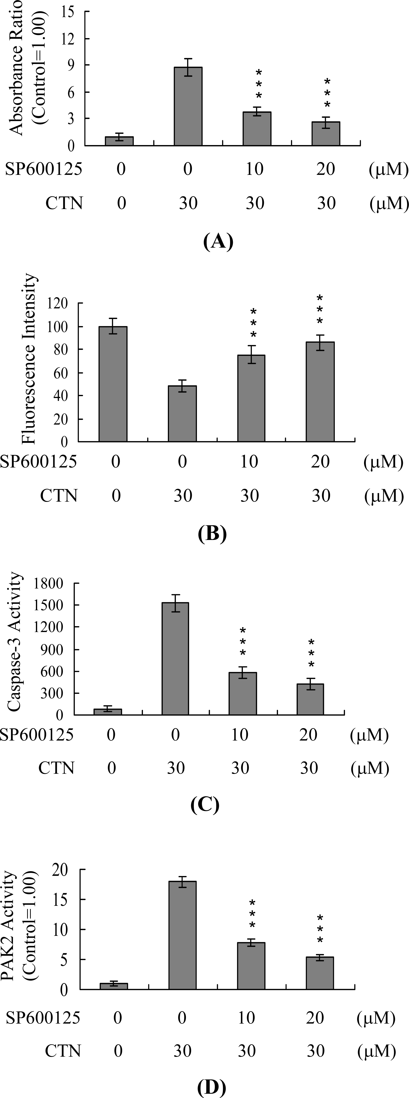Ijms 10 03338f6a