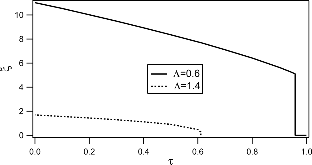 Ijms 10 03971f12