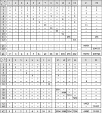 Ijms 10 04437f10 200
