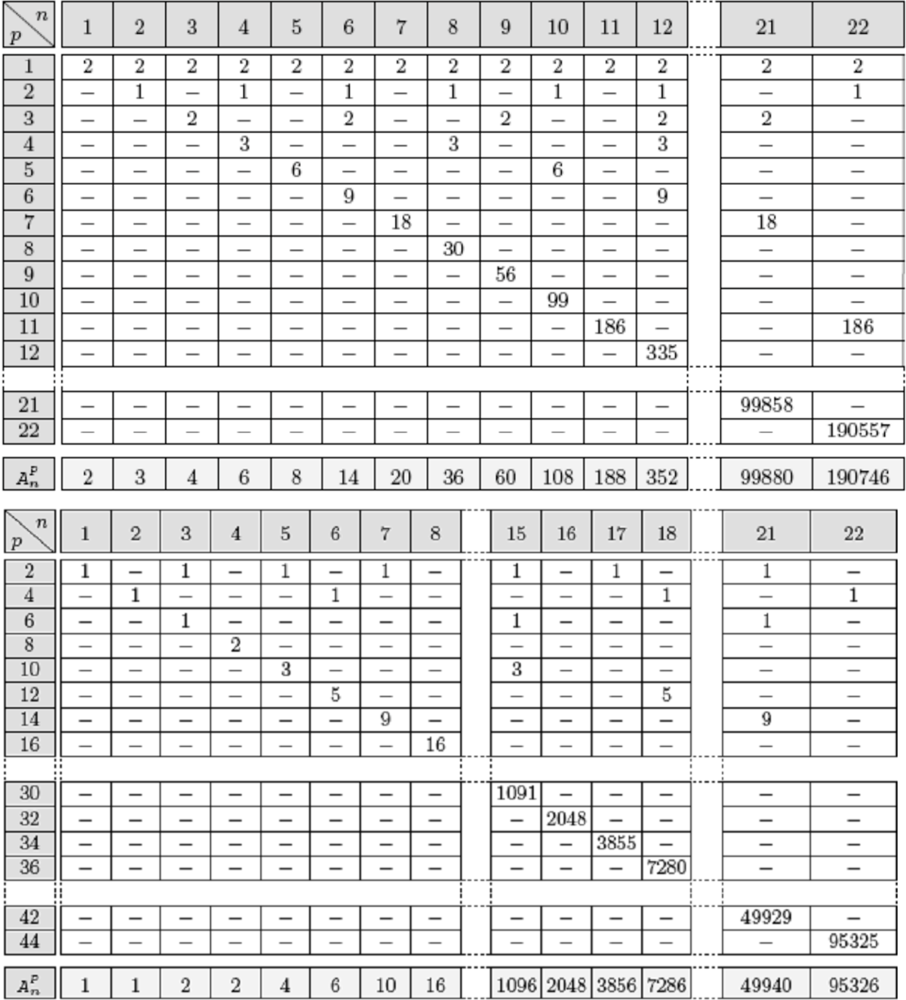 Ijms 10 04437f10