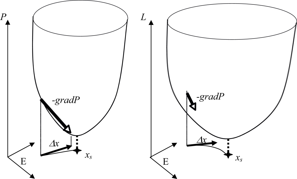 Ijms 10 04437f8