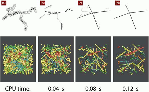 Journals to publish research paper related to polymers