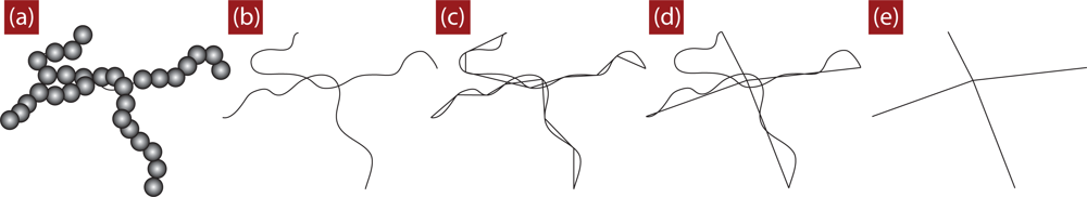 Ijms 10 05054f1 1024